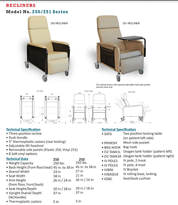 Medical Recliners Model no. - 250, 251 series